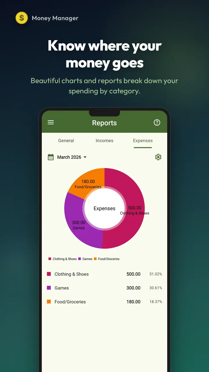 MoneyManager screenshot 6