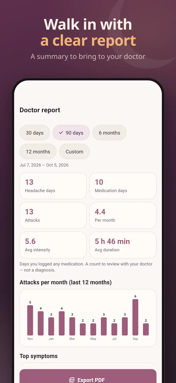 Naova screenshot 3