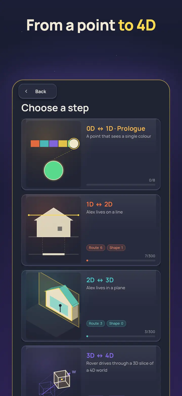 Sliceward screenshot 7