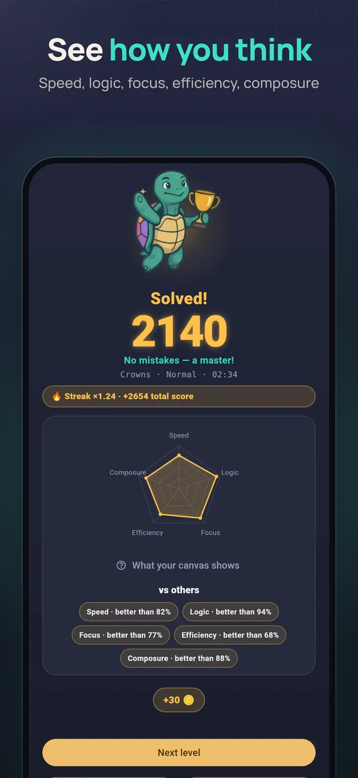 Solvyx screenshot 3